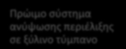 Αποτελεί μετεξέλιξη των πρώιμων συστημάτων ανύψωσης, όπου μια πλατφόρμα, ή ένα καλάθι ανυψωνόταν με τη βοήθεια