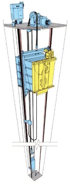 Ο μηχανικός ανελκυστήρας έλξης τριβής Οι πρώτοι ανελκυστήρες έλξης τριβής, κατασκευάσθηκαν το 1903.