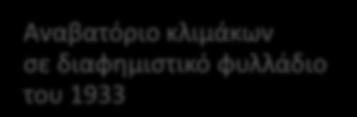 Το πρωτότυπο των σημερινών αναβατορίων κλιμάκων, εφευρέθηκε τo 1923 από τον C.