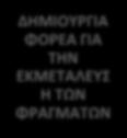 ΠΑΡΑΚΟΛΟΥΘΗΣΗ ΝΕΡΩΝ Σε ό,τι αφορά την παρακολούθηση των υδατικών πόρων, προτείνεται η ενίσχυση του ρόλου της Δημόσιας επιχείρησης στη Λέσβο, για ό,τι έχει σχέση με το νερό της ύδρευσης, με τη βοήθεια