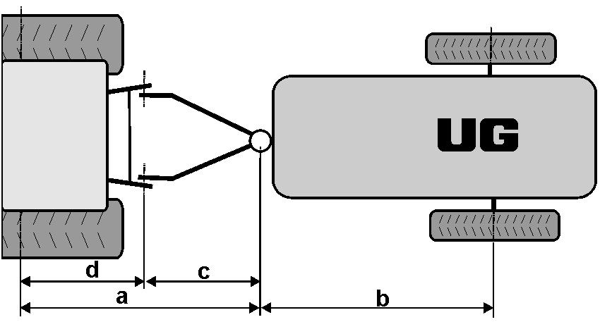 Θέση σε λειτυργία 7.9 Πρσαρμγή της γεωμετρίας διεύθυνσης για ράβδ έλξης ίδιυ ίχνυς ή ράβδ έλξης γενικής χρήσης στ τρακτέρ (εργασία συνεργείυ) Εικ.