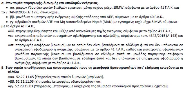 Απαραίτητη προϋπόθεση η πάροδος 5ετίας από την έναρξη λειτουργίας της μονάδας ή την ημερομηνία ολοκλήρωσης προηγούμενου εκσυγχρονισμού.