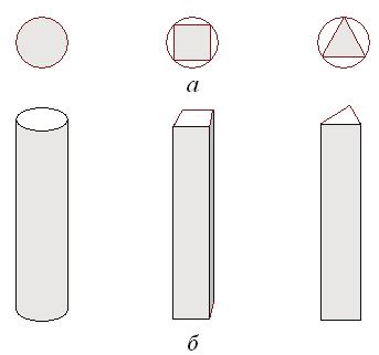 400 800. 1 - : ) ; )., 1 =, 0,7 N N, /. - υ = υβ, ; ( ).