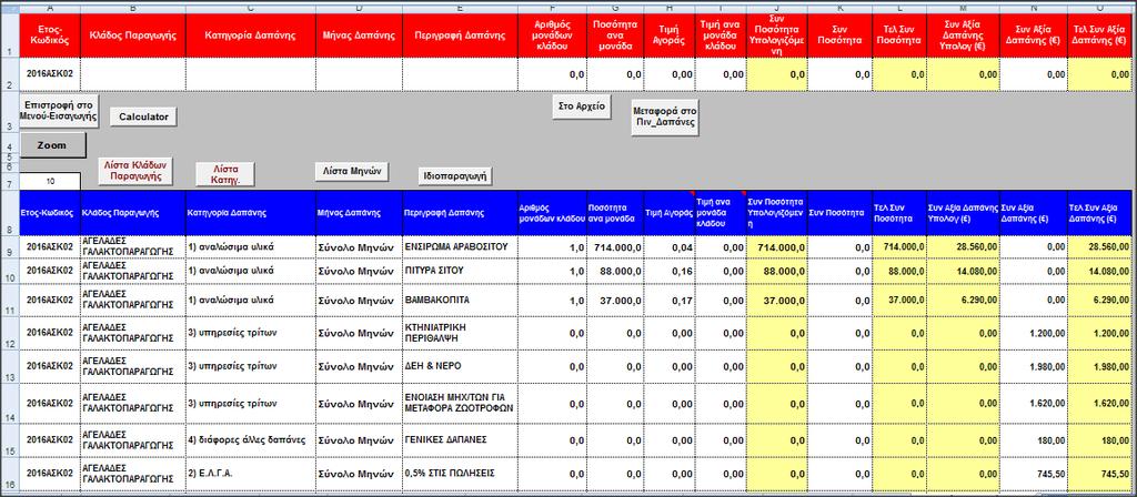Επίλυση της άσκησης στα λογιστικά φύλλα 7/9 Φύλλο Εργασίας [Αρχείο_Δαπάνες] [Εισαγωγή Δεδομένων που αφορούν όλες