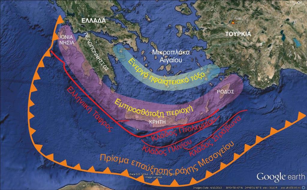 Κεφάλαιο 1 ο Σχήμα 1.