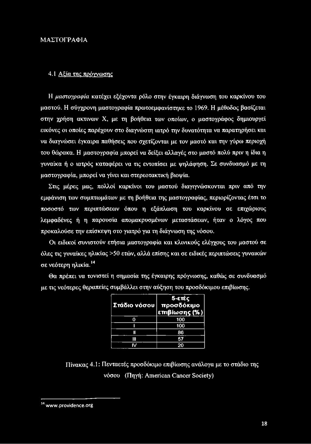 παθήσεις που σχετίζονται με τον μαστό και την γύρω περιοχή του θώρακα. Η μαστογραφία μπορεί να δείξει αλλαγές στο μαστό πολύ πριν η ίδια η γυναίκα ή ο ιατρός καταφέρει να τις εντοπίσει με ψηλάφηση.