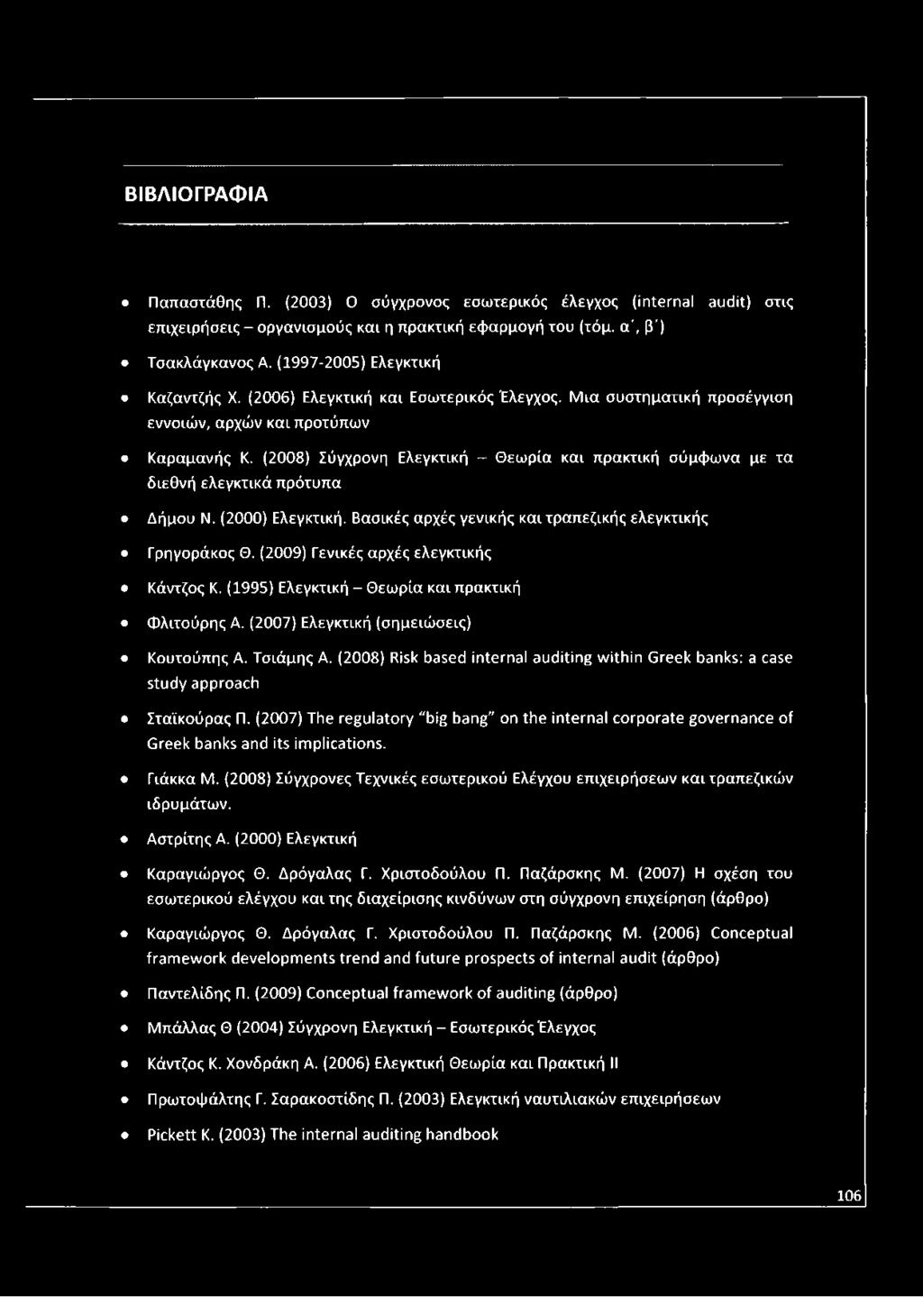 ΒΙΒΛΙΟΓΡΑΦΙΑ Παπαστάθης Π. (2003) Ο σύγχρονος εσωτερικός έλεγχος (internal audit) στις επιχειρήσεις - οργανισμούς και η πρακτική εφαρμογή του (τόμ. α', β') Τσακλάγκανος Α.