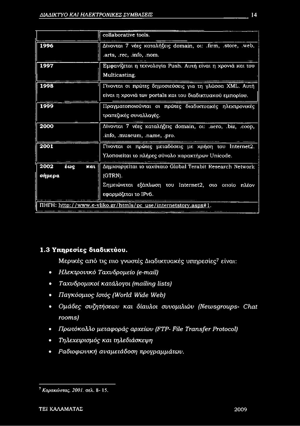 ... 1999 Πραγματοποιούνται οι πρώτες διαδικτυακές ηλεκτρονικές τραπεζικές συναλλαγές. 2000 Δίνονται 7 νέες καταλήξεις domain, οι:.aero,.biz,.coop,.info,.museum,.name,.pro.