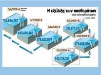 παρουσίασαν τον κεντρικό ήρωα, τον κύριο Σταγονούλη, ο οποίος θα ενεργοποιούσε και θα προβλημάτιζε με τις τεχνητές παρεμβάσεις του τους μαθητές.