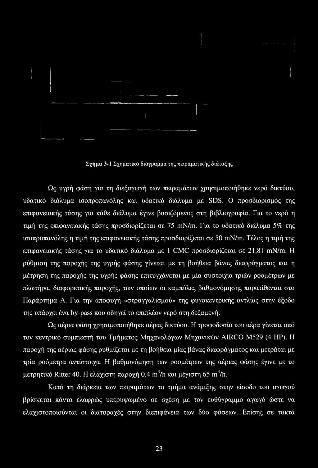 Για το υδατικό διάλυμα 5% της ισοπροπανόλης η τιμή της επιφανειακής τάσης προσδιορίζεται σε 50 mn/m. Τέλος η τιμή της επιφανειακής τάσης για το υδατικό διάλυμα με 1 CMC προσδιορίζεται σε 21,81 mn/m.