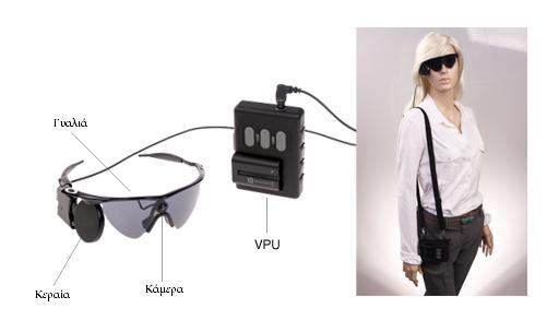 Τον εξωτερικό εξοπλισμό, που περιλαμβάνει τα ειδικά γυαλιά, τη συσκευή επεξεργασίας εικόνας (vision procession unit, VPU) και το καλώδιο σύνδεσης των γυαλιών με τη VPU, Σχ. 1.