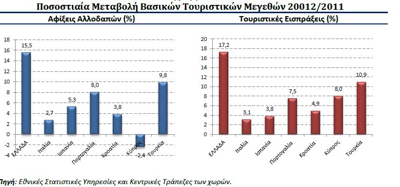 Γηάγξακκα 2.6 2.