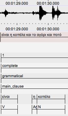 ΕΣΚΑΛ: ΕΠΙΣΗΜΕΙΩΣΗ - ΕΚΦΩΝΗΜΑΤΑ Utterances Clauses Complete Clauses (yes/no) Grammatical Clauses (yes/no) Clauses type (main/