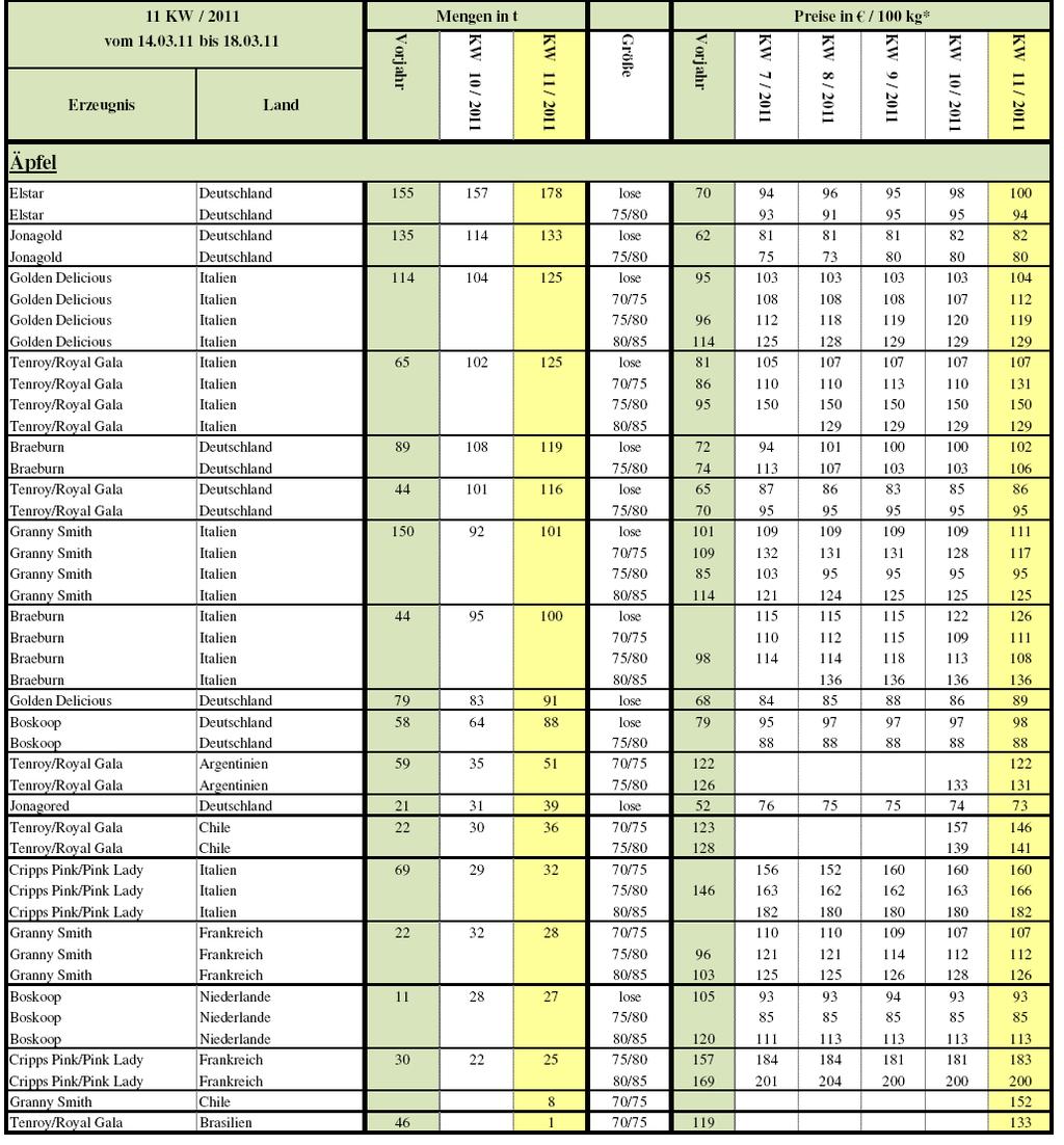 ΑΙΟΛΟΥ 104 105.64 ΑΘΗΝΑ ΤΗΛ. 210 3249.003-3249.