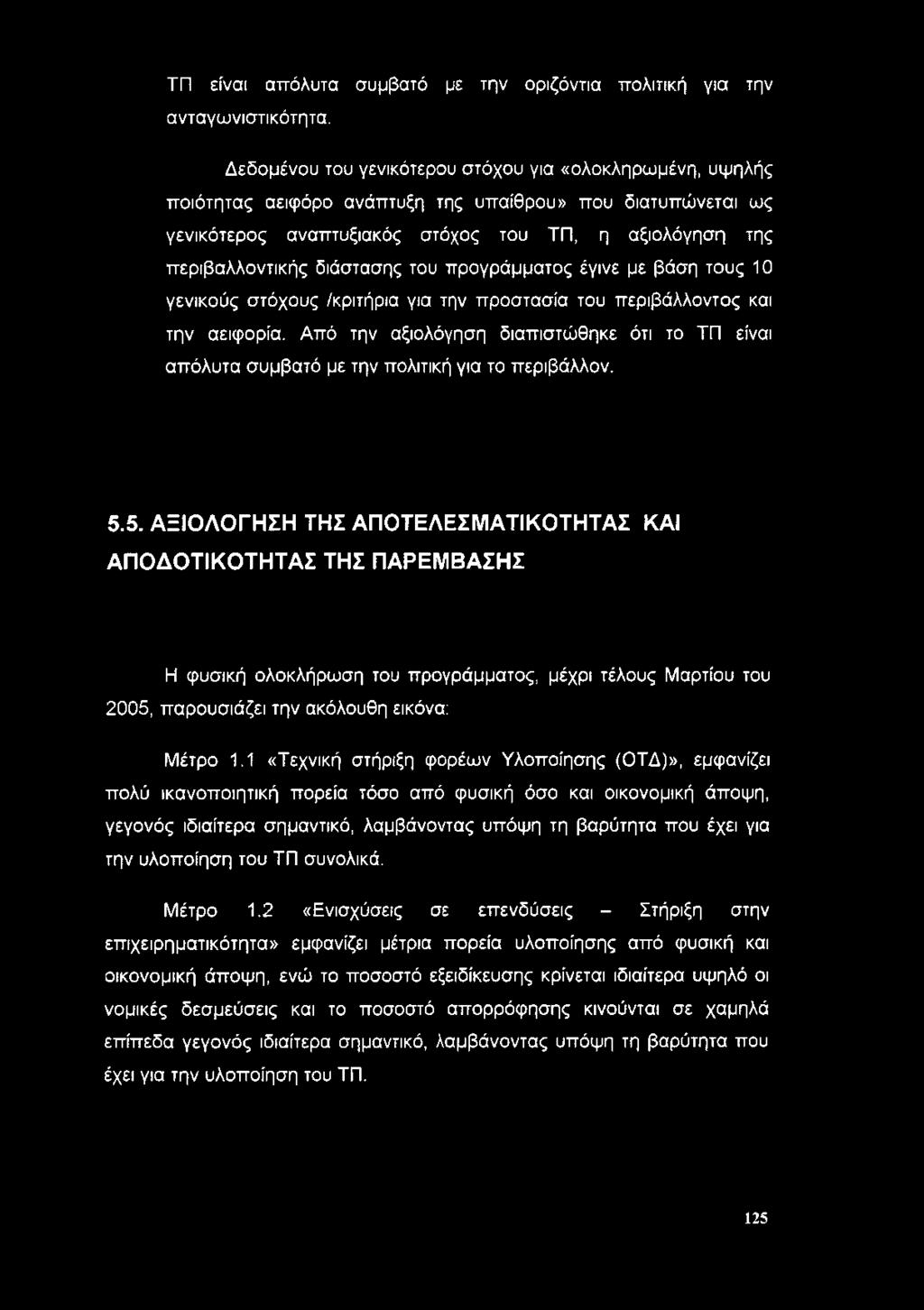 ΤΠ είναι απόλυτα συμβατό με την οριζόντια πολιτική για την ανταγωνιστικότητα.