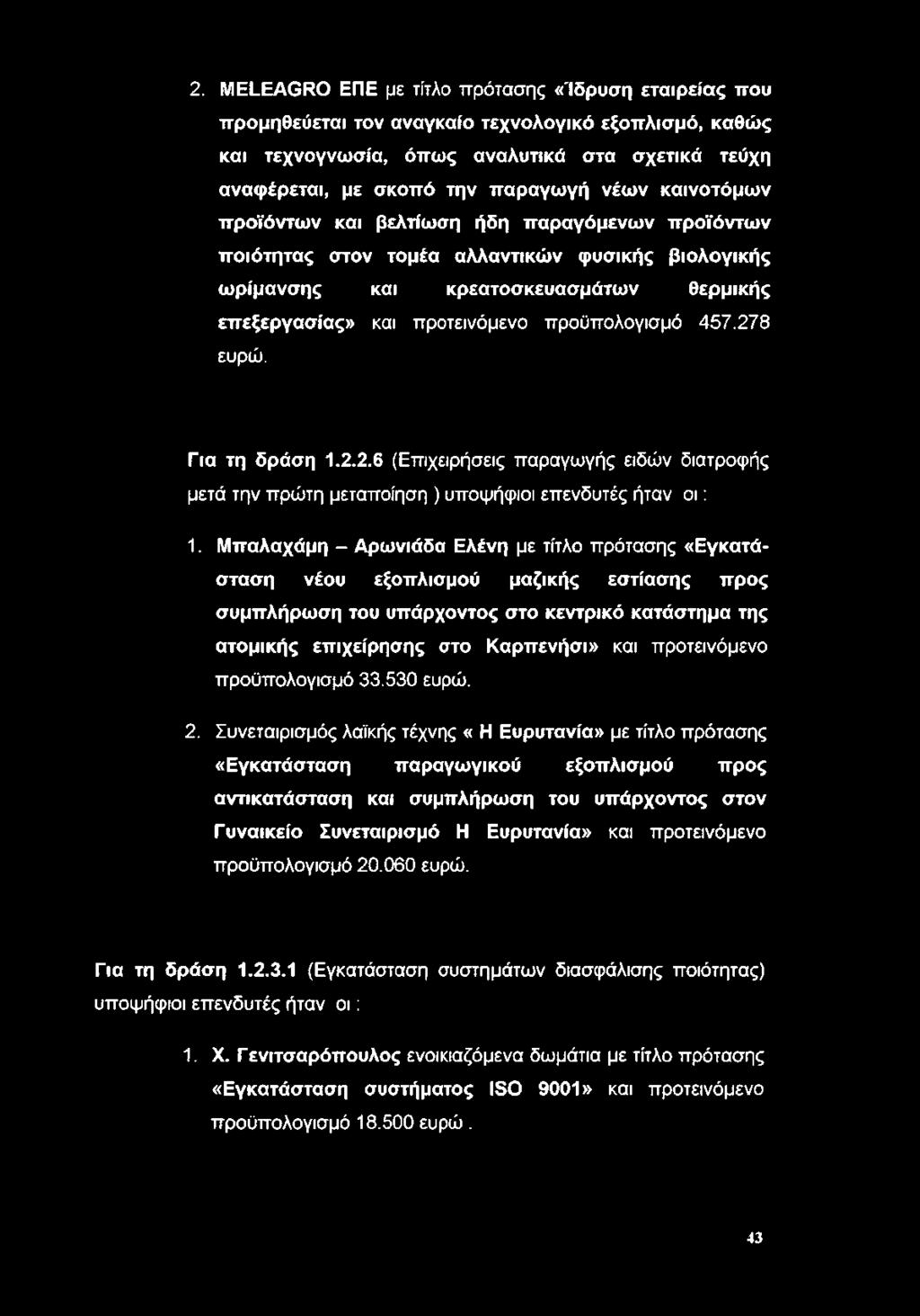 457.278 ευρώ. Για τη δράση 1.2.2.6 (Επιχειρήσεις παραγωγής ειδών διατροφής μετά την πρώτη μεταποίηση ) υποψήφιοι επενδυτές ήταν ο ι: 1.