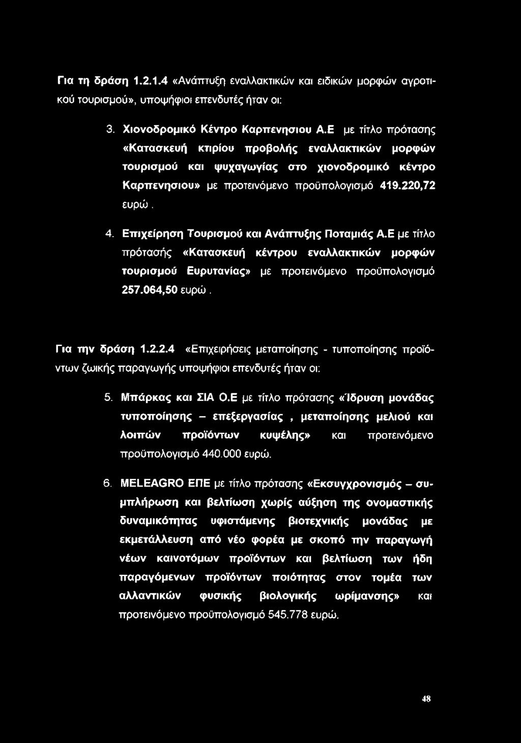 9.220,72 ευρώ. 4. Επιχείρηση Τουρισμού και Ανάπτυξης Ποταμιάς Α.Ε με τίτλο πρότασής «Κατασκευή κέντρου εναλλακτικών μορφών τουρισμού Ευρυτανίας» με προτεινόμενο προϋπολογισμό 257.064,50 ευρώ.