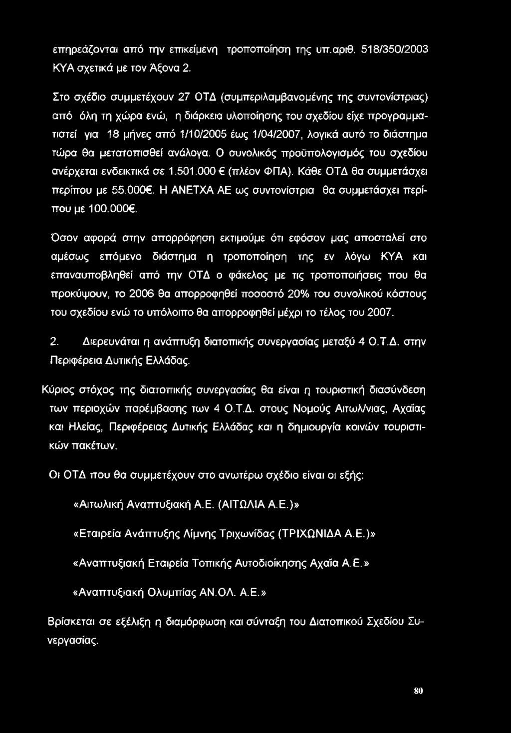 το διάστημα τώρα θα μετατοπισθεί ανάλογα, Ο συνολικός προϋπολογισμός του σχεδίου ανέρχεται ενδεικτικά σε 1.501.000 (πλέον ΦΠΑ). Κάθε ΟΤΔ θα συμμετάσχει περίπου με 55.000. Η ΑΝΕΤΧΑ ΑΕ ως συντονίστρια θα συμμετάσχει περίπου με 100.