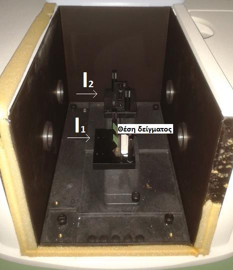 Σχήμα 11: Εσωτερικό του φασματοφωτόμετρου.