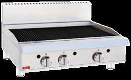 640 Grill νερού υγραερίου THOR.