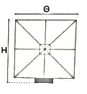 350/414 0,86 0,08 4x4 400/464 0,86 0,08 3x4 400/364 0,79 0,08 ΥΦΑΣΜΑ