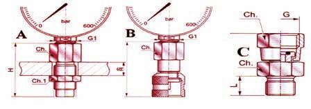 Ø SK15006L 12x1,5 6L SK15008L 14x1,5 8L SK15010L 16x1,5 10L SK15012L 18x1,5 12L SK15015L 22x1,5 15L SK15006S 14x1,5 6S SK15008S 16x1,5 8S (B) ΒΑΛΒΙΔΑ ΑΡΣ.