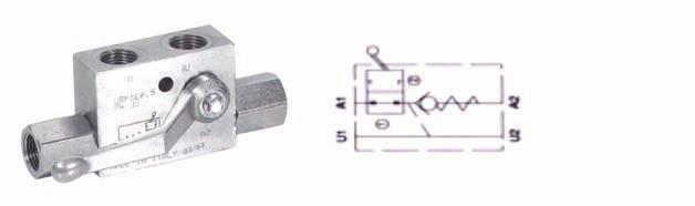 ΜΑΧ FR800606 1/4 350 25 FR801010 3/8 350 25 FR801212 1/2 300 50 ΒΑΛΒΙΔΕΣ ΚΛΕΙΔΩΜΑΤΟΣ ΠΟΔΑΡΙΚΩΝ