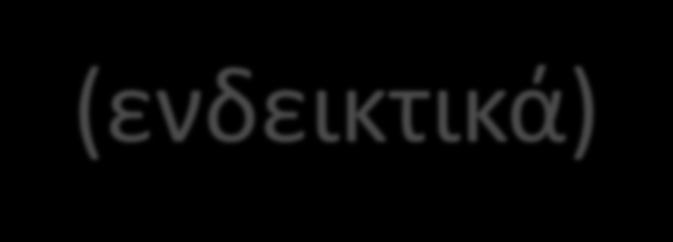 Βιβλιογραφικές παραπομπές (ενδεικτικά) RTO MEETING PROCEEDINGS 55, NATO, 2000 Anastasi, A., & Urbina S. (1997). Psychological testing (7th edition). New Jersey: Prentice Hall. McCormack, L.