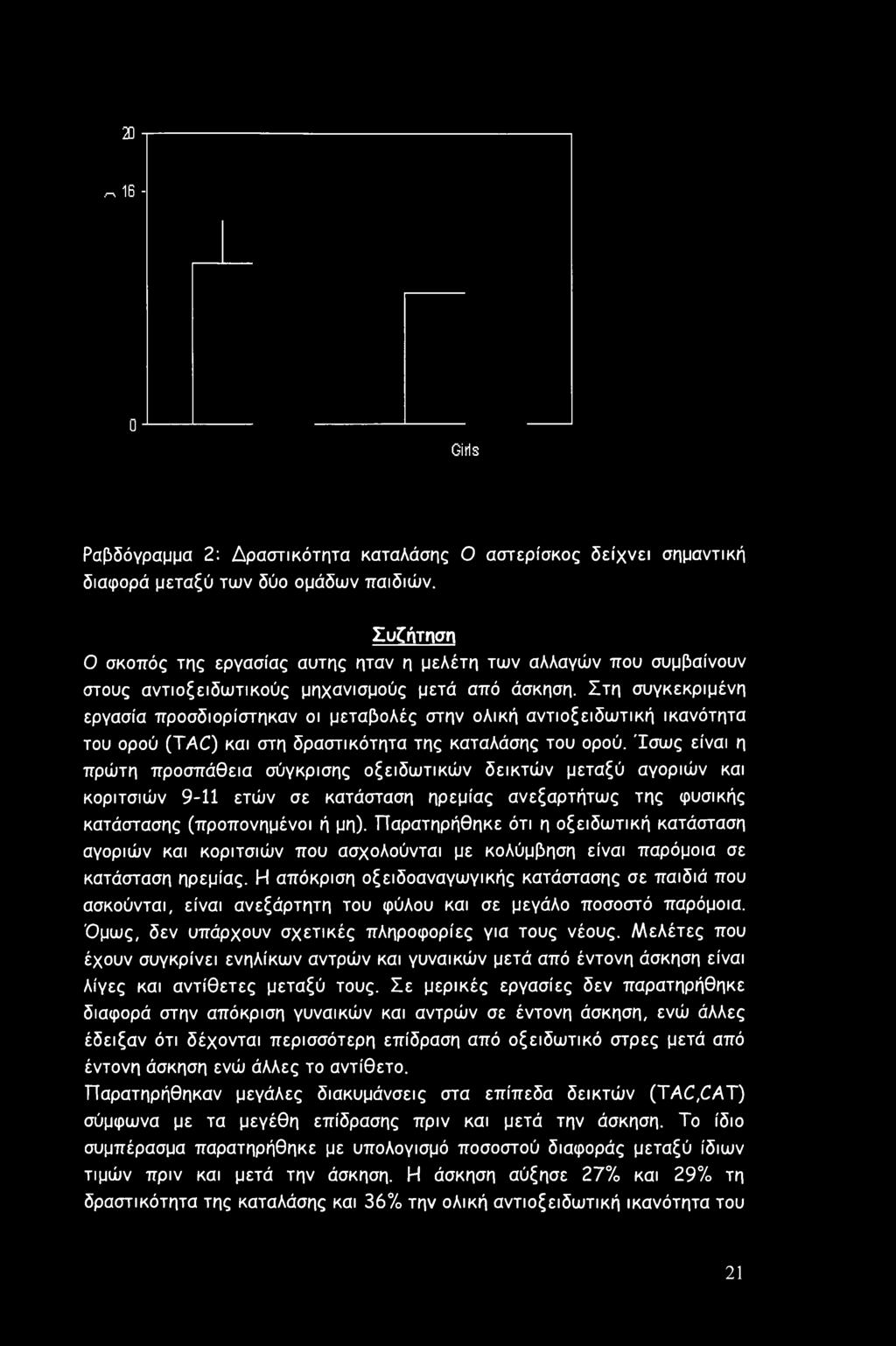 Στη συγκεκριμένη εργασία προσδιορίστηκαν οι μεταβολές στην ολική αντιοξειδωτική ικανότητα του ορού (ΤAC) και στη δραστικότητα της καταλάσης του ορού.