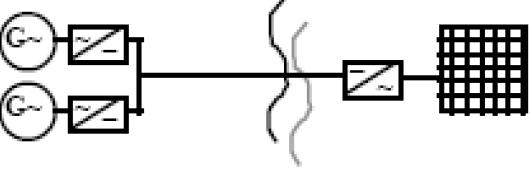 Στην εικόνα 36 φαίνεται το διάγραμμα βάσει του οποίου μπορεί να γίνει προσεγγιστικά η επιλογή του τρόπου σύνδεσης με την στεριά [16] Για την επιλογή αυτή λαμβάνεται υπόψιν το μέγεθος της ισχύος που