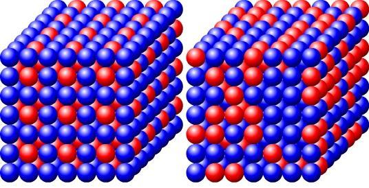 Πξνζκίμεηο ζηα ζηεξεά Intermetallic Compounds