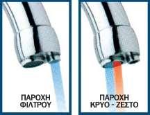 του νερού που χρειάζεσθε σε κάθε περίπτωση.
