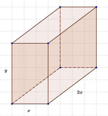 ΘΕΜΑ ΣΥΝΑΡΤΗΣΕΩΝ (5) ΛΥΣΗ Μια δεξαμενή σχήματος ορθογώνιου παραλληλεπιπέδου, ανοικτή από πάνω, έχει όγκο 36 m 3. Aν έχει πλάτος x, μήκος x και ύψος y, 18 Α. Να δειχθεί ότι y x Β.
