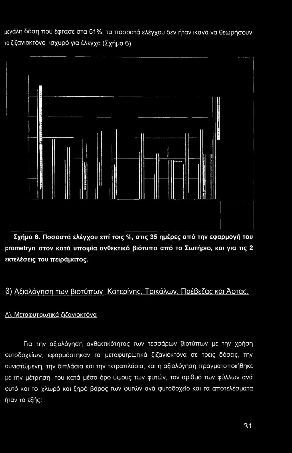 β) Αξιολόγηση των βιοτύπων Κατερίνης, Τρικάλων, Πρέβεζας και Άρτας. Α).