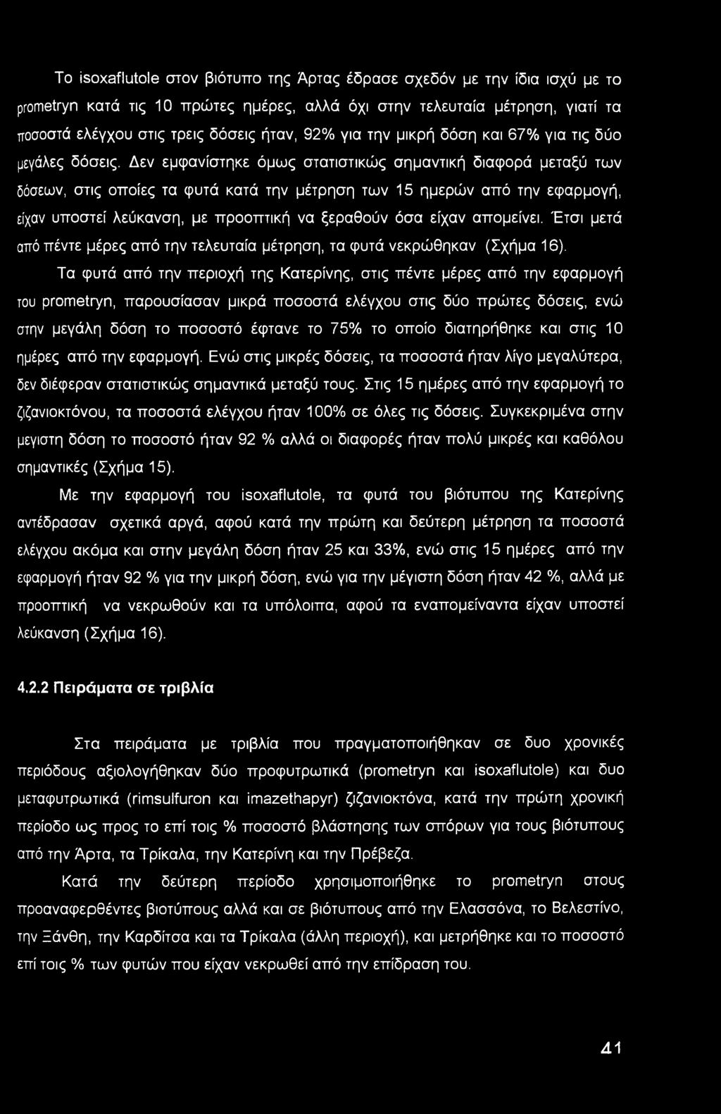 Δεν εμφανίστηκε όμως στατιστικώς σημαντική διαφορά μεταξύ των δόσεων, στις οποίες τα φυτά κατά την μέτρηση των 15 ημερών από την εφαρμογή, είχαν υποστεί λεύκανση, με προοπτική να ξεραθούν όσα είχαν