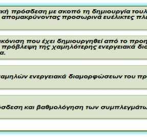 3) Από τον παραπάνω τύπο, γίνεται κατανοητό ότι ο όρος GlideScore είναι αυτός που συνεισφέρει περισσότερο στη βαθμολογία μοριακής πρόσδεσης.