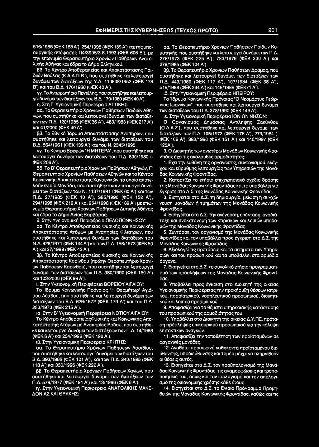ΕΦΗΜΕΡΙΣΤΗΣ ΚΥΒΕΡΝΗΣΕΩΣ (ΤΕΥΧΟΣ ΠΡΩΤΟ) 901 516/1985 (ΦΕΚ188 Α'), 254/1998 (ΦΕΚ189 Α ) και της υποουργικής απόφασης Π4/3905/3.8.1993 (ΦΕΚ 606 Β ), με την επωνυμία Θεραπευτήριο Χρονιών Παθήσεων Ανατολικής Αθήνας και έδρα το Δήμο Ελληνικού.