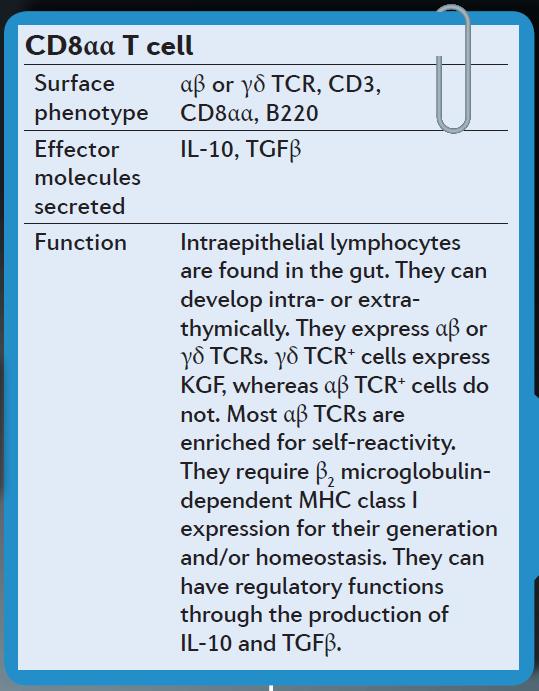 Nature Reviews Immunology,