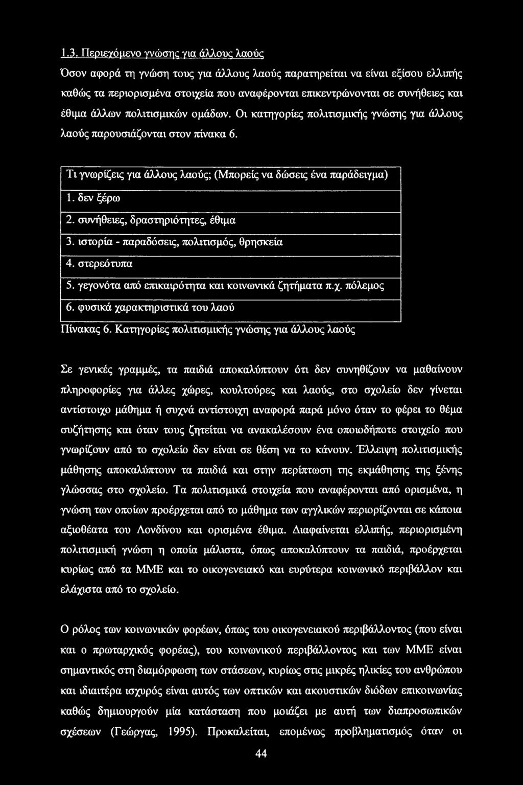 συνήθειες, δραστηριότητες, έθιμα 3. ιστορία - παραδόσεις, πολιτισμός, θρησκεία 4. στερεότυπα 5. γεγονότα από επικαιρότητα και κοινωνικά ζητήματα π.χ. πόλεμος 6.