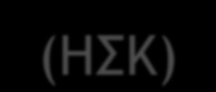 Ηλεκτρονικό Σώμα Κειμένων (ΗΣΚ) Κειμενικό υλικό σε ηλεκτρονική μορφή Αυθεντικό γλωσσικό υλικό ΑΝΤΙΠΡΟΣΩΠΕΥΤΙΚΟΤΗΤΑ