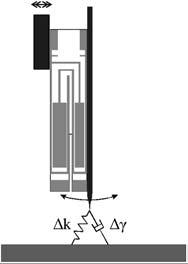 Probe-to-sample interaction forces ' /6/ 78 / 3921 7 3.9 973059+68 779 2132 +6 32-8 /./4/2./2-/Г / 8 < / ω8 Г; /6/ω 78 /6+. + 06/59/2- Г/59+8 32 -+2,/73 :/.$ / 6/ +8 32,/8;//28 /46321./0 /-8 32+2.