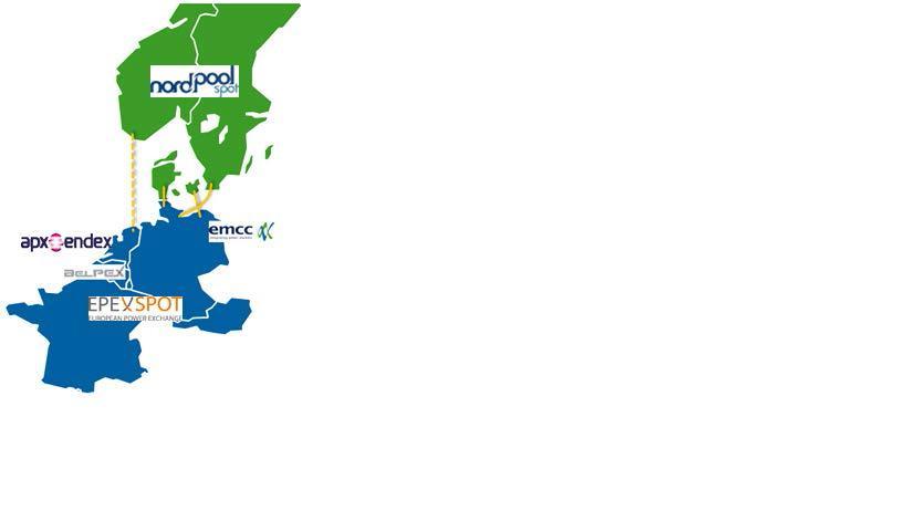 Εικόνα 2: Market coupling/splitting projects in Northern/Western Europe (2010) (4). 1.