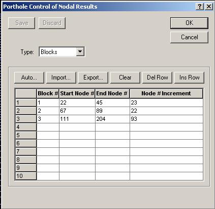 ΠΑΡΑΡΤΗΜΑ Αποτελέσματα σε συγκεκριμένους κόμβους ΒΗΜΑ 19 Ο Ορίζετε τους κόμβους όπου θέλετε αποτελέσματα ως Control Porthole Results at nodes δίνοντας κάποια blocks (συνεχόμενοι κόμβοι μπορούν εύκολα