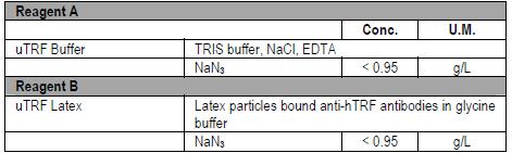 ΑΝΤΙΔΡΑΣΤΗΡΙΑ 100 τεστ κωδικός Β26184732 Reagent A: n º 1 φιαλίδιο x 30 ml.υγρό αντιδραστήριο, έτοιμο προς χρήση.