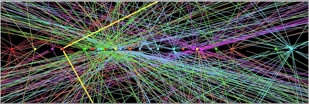 To Higgs κρύβεται μέσα σε χιλιάδες τροχιές μέσα σε εκατομμύρια