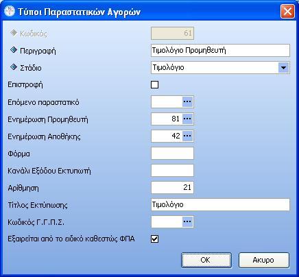 Σχ. 9 Παξακεηξνπνίεζε ζηνπο ηύπνπο παξαζηαηηθώλ αγνξώλ Αλάινγε παξακεηξνπνίεζε κε απηήλ πνπ πεξηγξάςακε ζηνπο ηύπνπο ηνπ Πίλαθα 11 πξέπεη λα γίλεη θαη γηα ηνπο ηύποςρ κίνηζηρ αξιογπάθων (Γεληθή