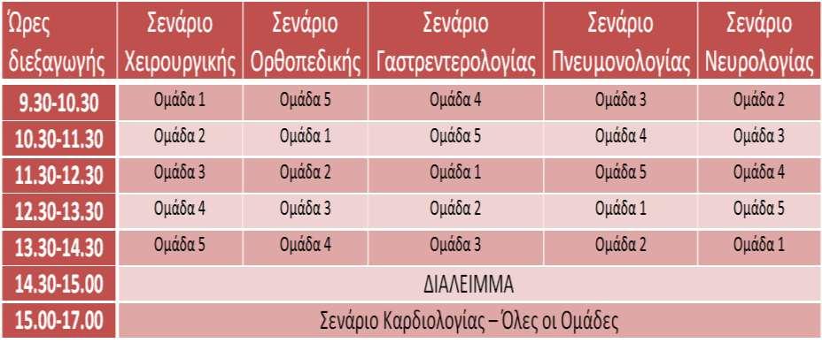 Πρόγραμμα Σεναρίων