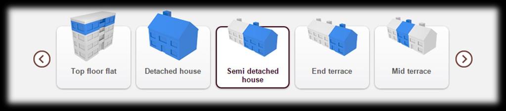 REQUEST2ACTION: Οι δράσεις στην Ελλάδα HOME ENERGY CHECK (HEC) Το διαδραστικό εργαλείο (HEC), υπολογίζει τις ενεργειακές ανάγκες ενός νοικοκυριού και δύναται να τις συγκρίνει