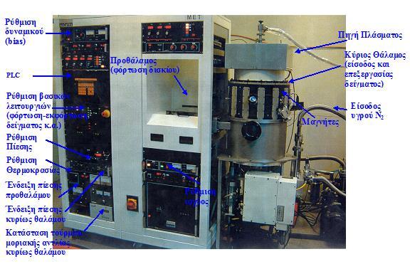 2.1 Αντιδραστήρας πλάσματος Το εργαστήριο πλάσματος του Ινστιτούτου Μικροηλεκτρονικής είναι εξοπλισμένο με δυο ίδιους αντιδραστήρες πλάσματος υψηλής πυκνότητας.