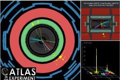 55 TeV mass di-jet event 1 st W 1 st Z 1 st top-quark candidate